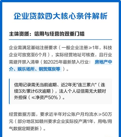 企业做无抵押贷款的条件究竟是什么？