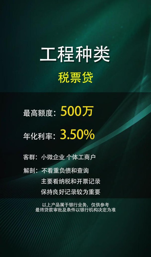65家中小微企业凭纳税信用贷款，助力企业发展的创新之举