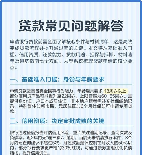 企业小额信用贷款知识问题解答