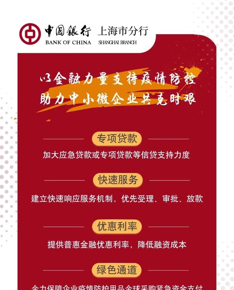 疫情下银行贷款助力小微企业，共克时艰，共迎曙光