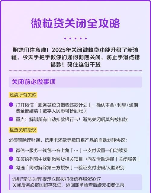 小微企业倒闭银行贷款怎么办