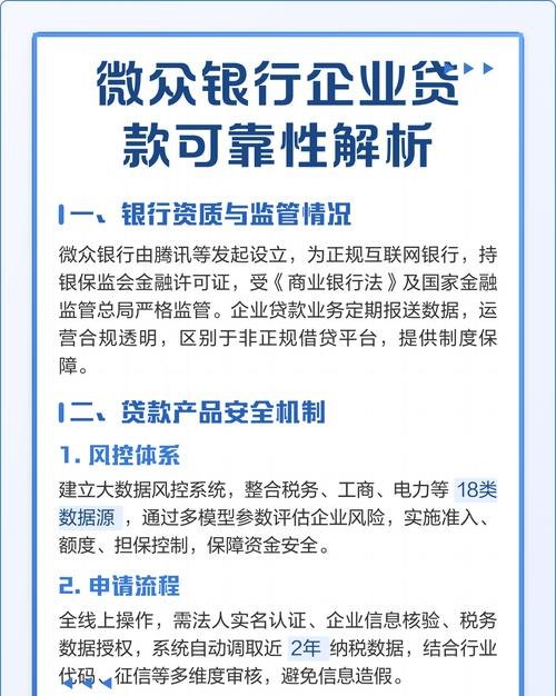 微众银行贷款靠谱吗？企业贷款的深度解析