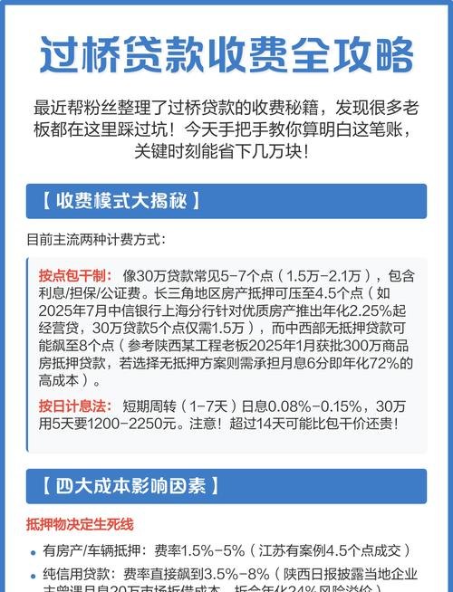 企业过桥贷款中担保公司收费之析