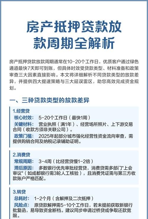 丹东高科技企业贷款抵押全解析
