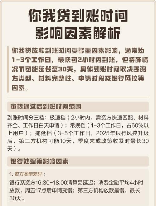 企业银行贷款，哪些因素会影响？