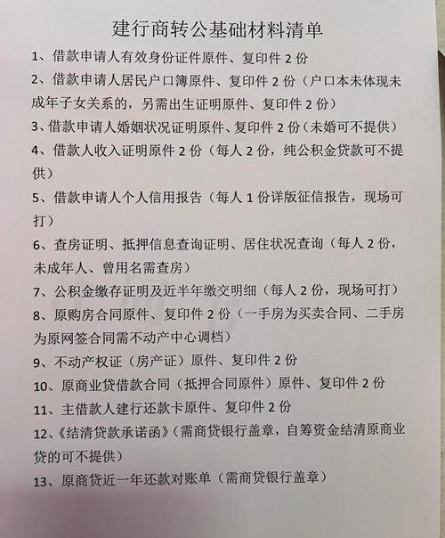 房地产开发企业申请银行贷款时