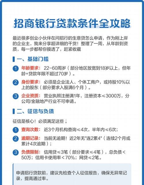 银行无抵押企业贷款条件有哪些