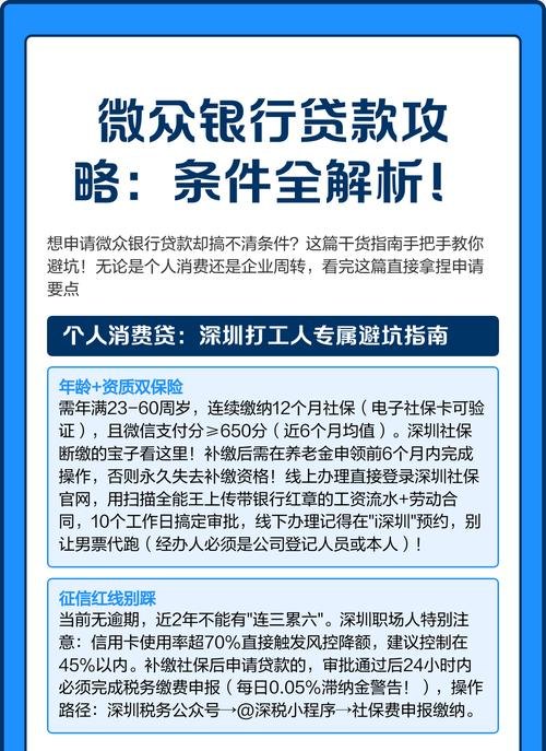 企业不还微众银行贷款怎么办