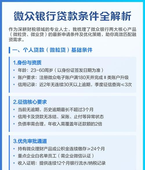 小微企业银行贷款需要哪些资料