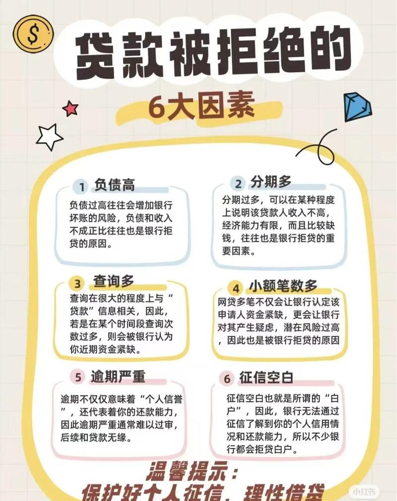 银行贷款给大企业的逆向选择，现象、成因与应对策略