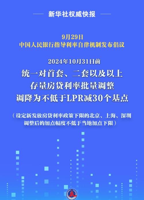 降低银行贷款利率鼓励企业贷款融资