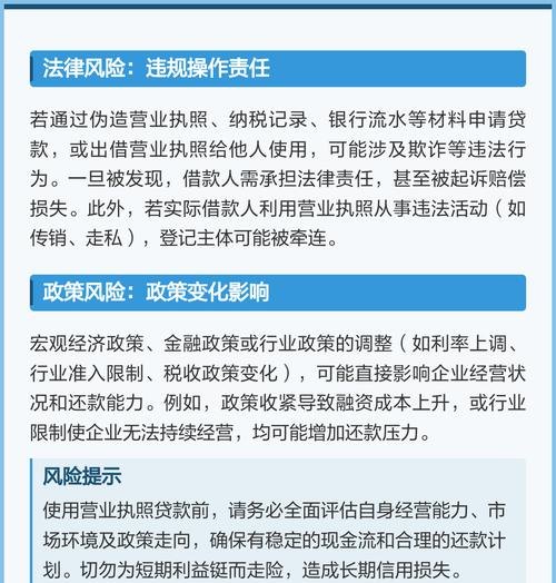 企业贷款的风险点在哪里