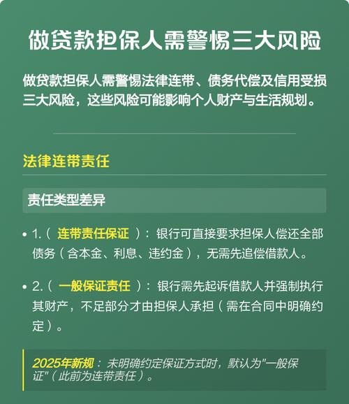  企业担保贷款的风险及其防范措施