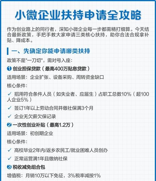 助力小微企业腾飞，北京小企业创业担保贷款公司的重要作用与发展