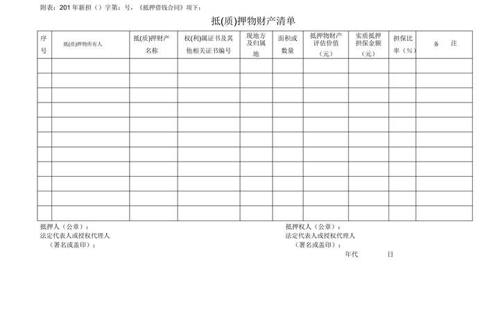 企业贷款用设备抵押所需资料全解析