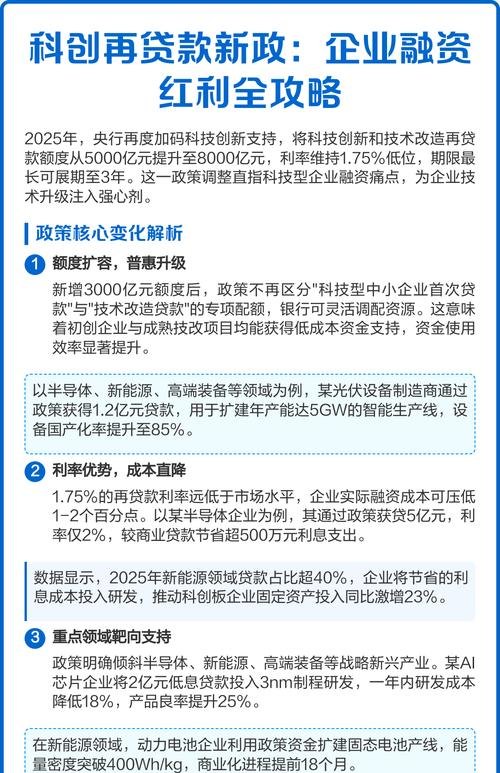 国家对企业融资贷款政策的规定，助力企业发展的重要举措