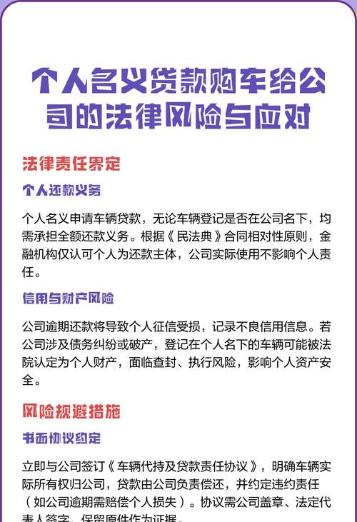 投资公司以个人名义向企业贷款的风险分析