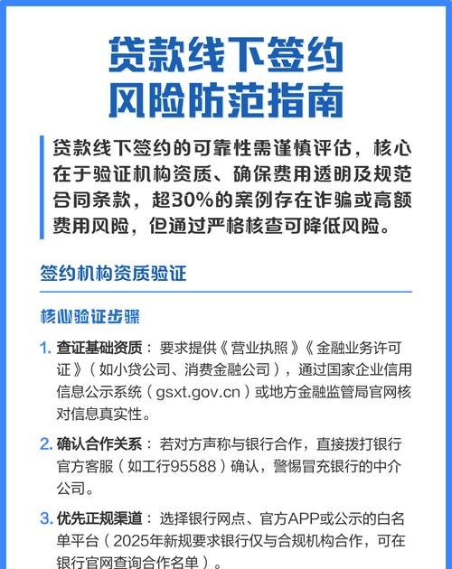 怎样防止贷款企业风险大