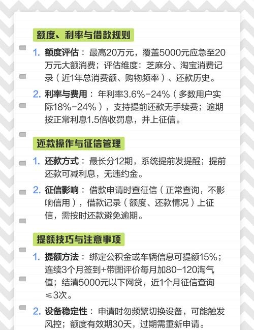 企业淘宝店能信用贷款吗