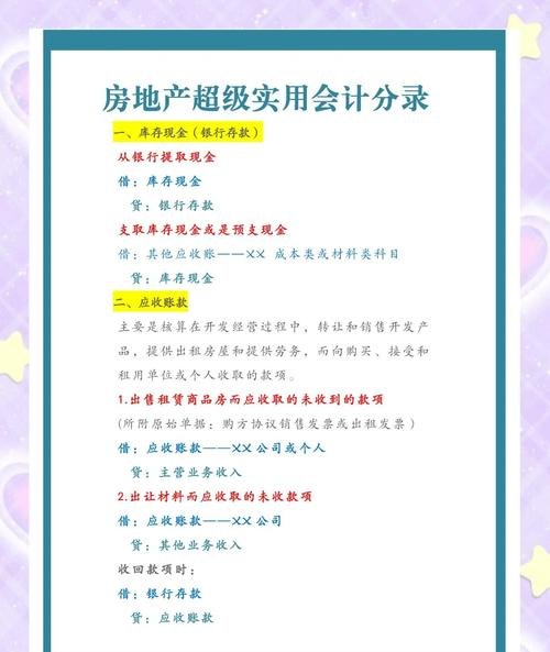企业银行贷款资金流入房地产的会计分录解析