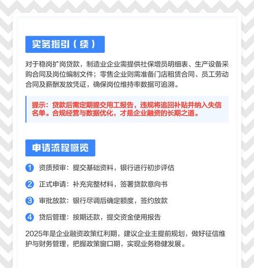 政府鼓励企业融资贷款政策，助力企业发展的重要举措