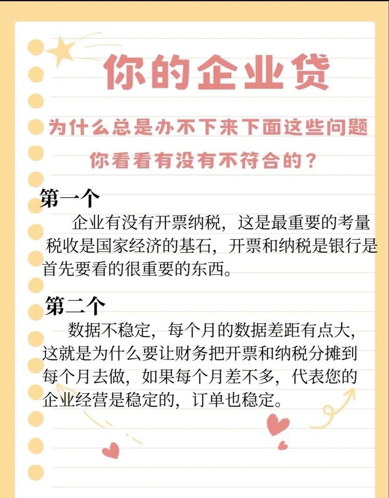 餐饮企业融资贷款难吗？