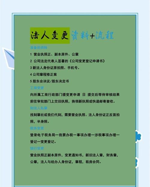 企业抵押贷款变更法人，流程、风险与应对策略