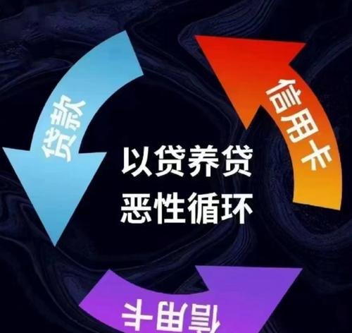 警惕企业银行贷款资金流入房地产