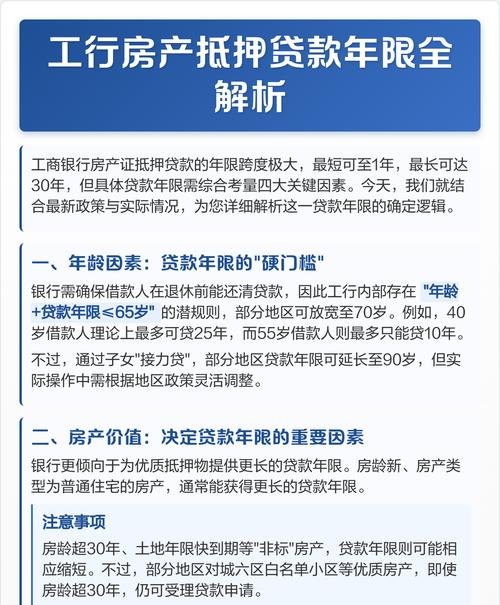 企业银行贷款，最长贷款年限的全面解析