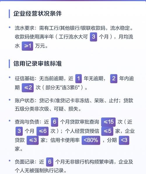 小微企业无抵押贷款能申请多久