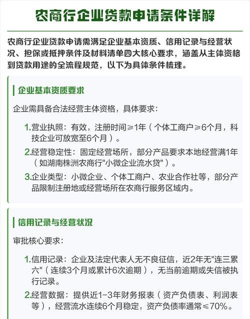 企业符合信用贷款的条件