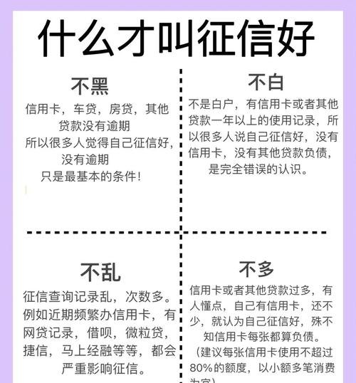 抵押贷款不还，企业征信的滑铁卢