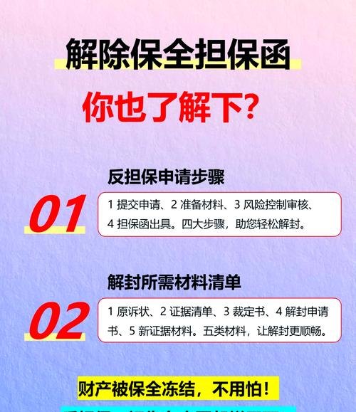 贷款担保企业反担保保证金的重要性与管理策略