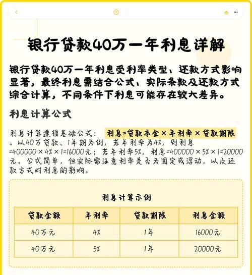 企业给银行贷款利息的入账方式解析