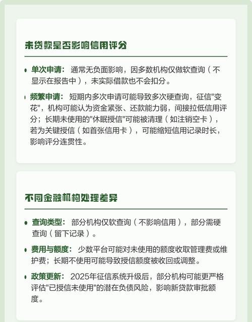 有风险企业贷款授信有影响吗