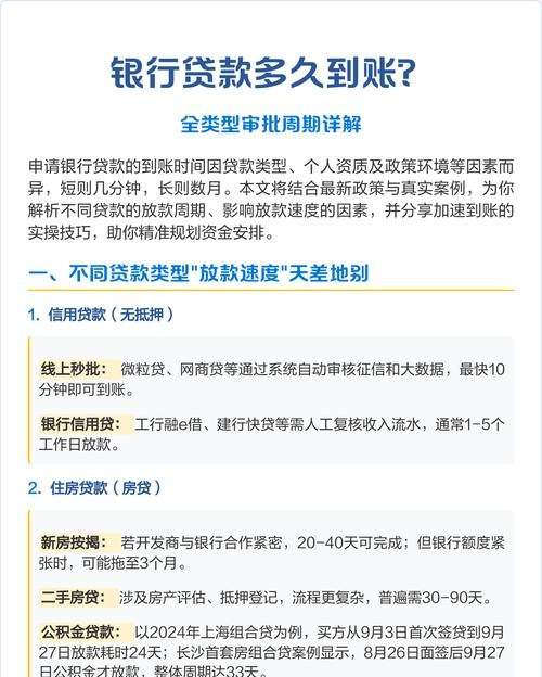 企业银行贷款审批之后需要多久?