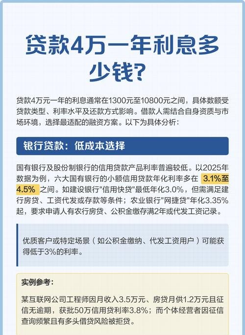 甲企业向乙企业借款还银行贷款利息可以吗？