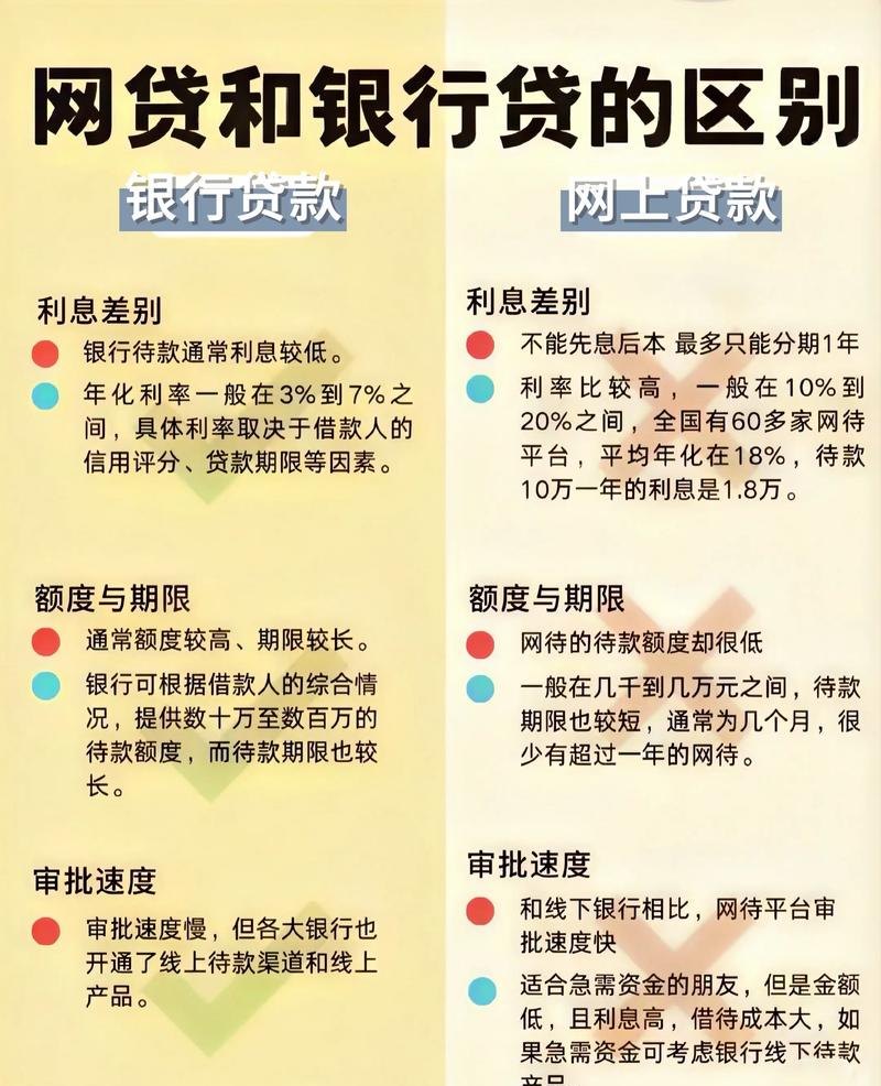2021企业信用贷款利率，现状、影响因素与发展趋势