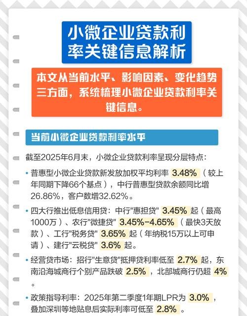 深圳最新小微企业无抵押贷款利率，助力企业发展的关键因素