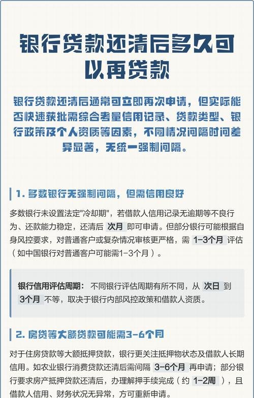企业申请银行贷款多久能下来