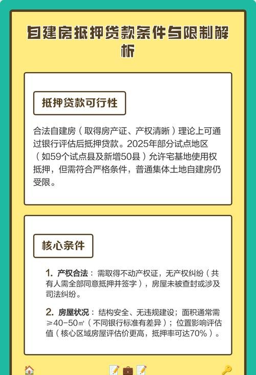 企业自建房能否抵押贷款购买，全面解析与风险考量