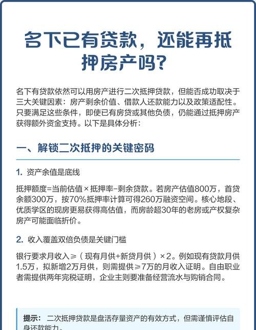 法人房子抵押贷款下还能企业贷款吗