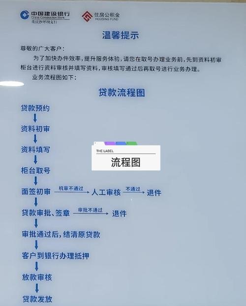 企业在银行贷款到期后怎么办手续