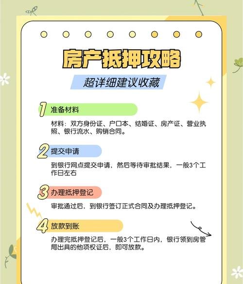 企业贷款房产抵押好做吗？全面解析与应对策略