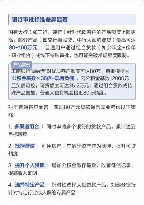 企业向银行贷款80万算违法吗？