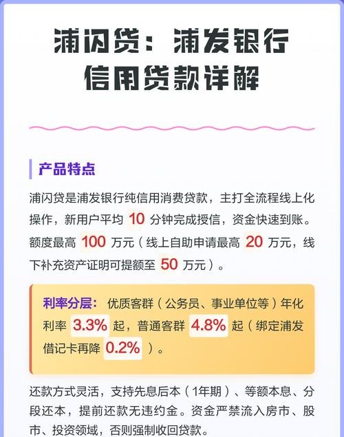 浦发银行中小企业信用贷款利率的影响因素及优化策略