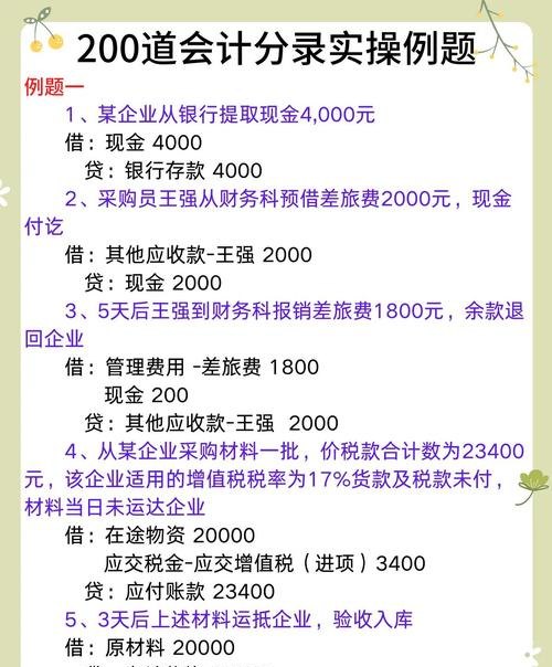 融资租赁企业贷款利息会计分录全解析