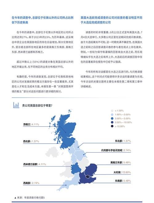 英国企业向银行贷款,现状、影响与展望