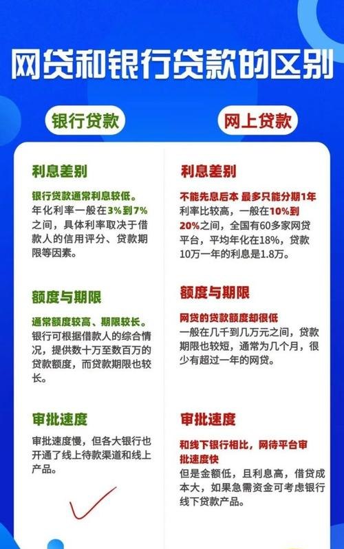 越城区企业信用贷款难批吗?深度解析与应对策略