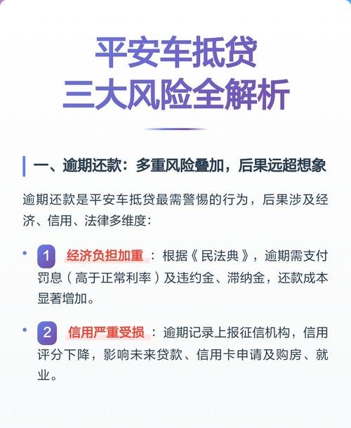 区域风险分析在企业贷款业务中的重要性及应用